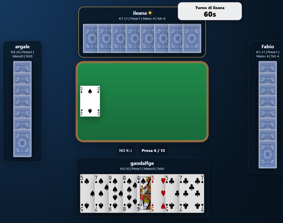 Tavolo verde con carte da gioco per King online